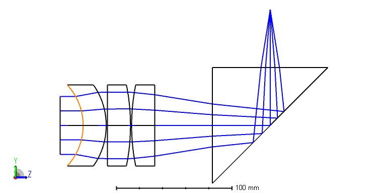 Optical system schematic