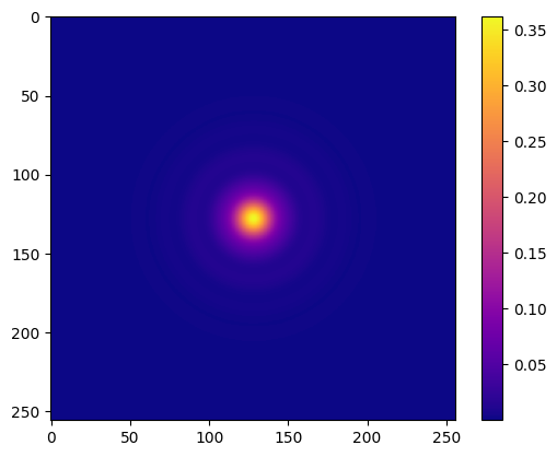 ../../_images/examples_Escudero-Sanz_eye_model_Escudero-Sanz_eye_model_21_1.png