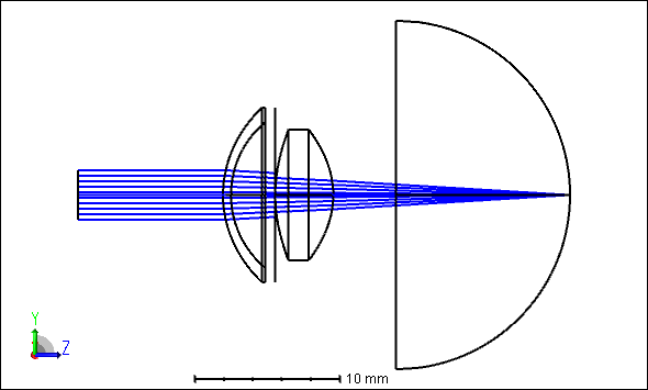 3D layout of central vision