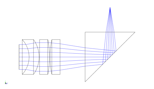 ../../_images/examples_Polarization_Prism_polarization_prism_example_10_0.png