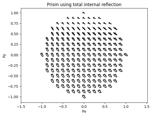 ../../_images/examples_Polarization_Prism_polarization_prism_example_16_1.png