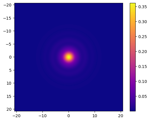 ../../_images/examples_Escudero-Sanz_eye_model_Escudero-Sanz_eye_model_21_1.png