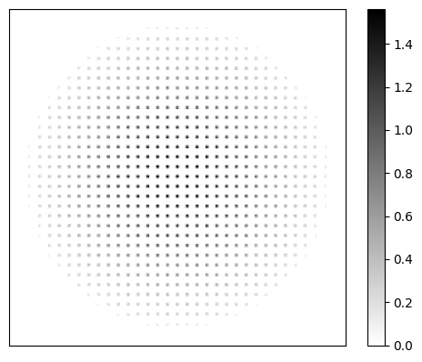 ../../_images/examples_Modelling_of_a_Shack-Hartmann_Sensor_for_eye_aberration_evaluation_3_Model_SH_updated_40_0.png