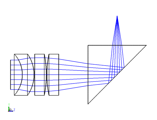 ../../_images/examples_Polarization_Prism_polarization_prism_example_10_0.png