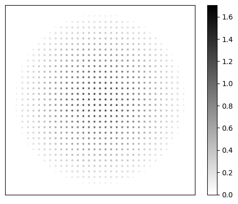 ../../_images/examples_Modelling_of_a_Shack-Hartmann_Sensor_for_eye_aberration_evaluation_3_Model_SH_updated_40_0.png